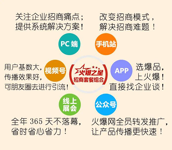 2021ͺY;2022һδ